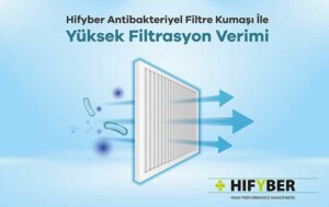 Hifyber, Ofis Binalarının İç Mekân Hava Kalitesine Dikkat Çekiyor!